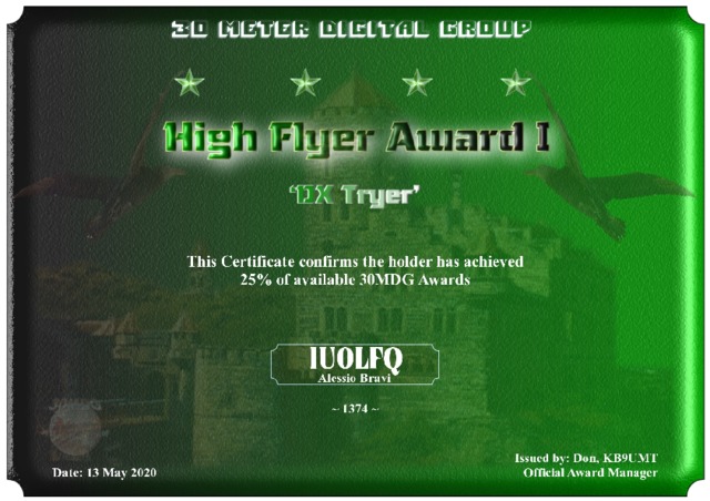 High Flyer I #1374